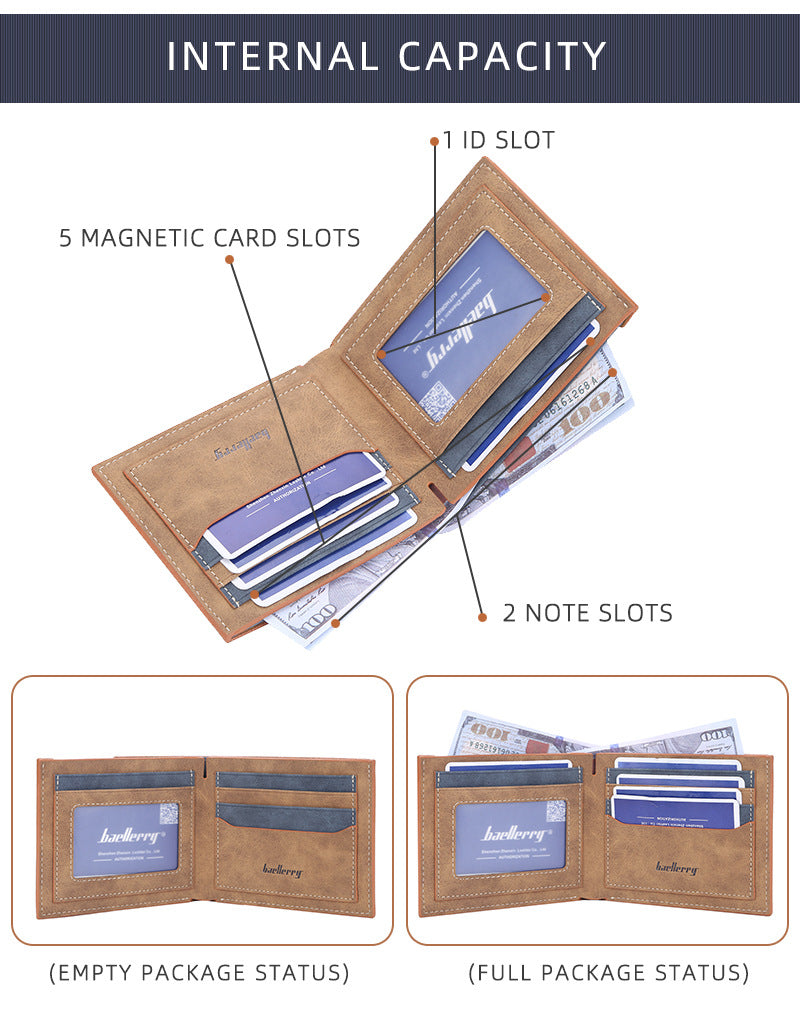 Baellerry Men’s Minimalist Short Wallet｜Soft Matte PU Leather｜Multi-card Capacity｜Fast Shipping from Spain Warehouse